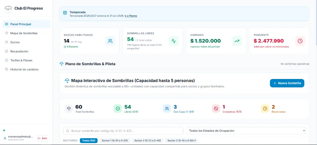 Panel principal del club con métricas y resumen de ocupación